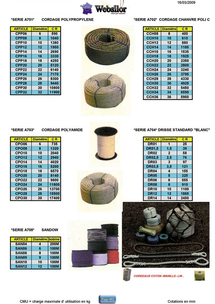 Informations technique de DR02-050M
